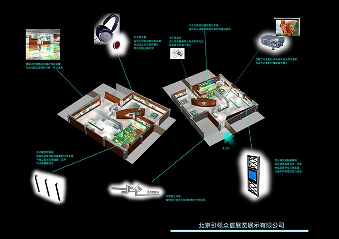 多媒體模型 (1)