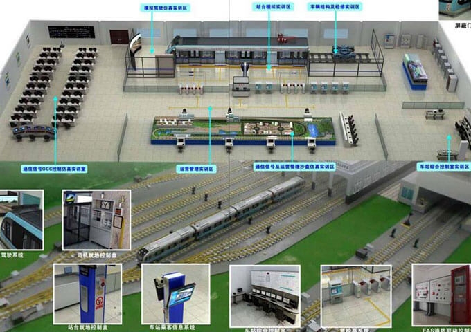 軌道交通沙盤展示
